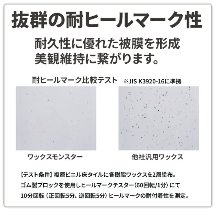 楽天市場 セール価格 Ccnet ワックスモンスター 18l ワンダフルデー 12 1 ポイントアップ 単品配送 快適バリューｓｈｏｐ