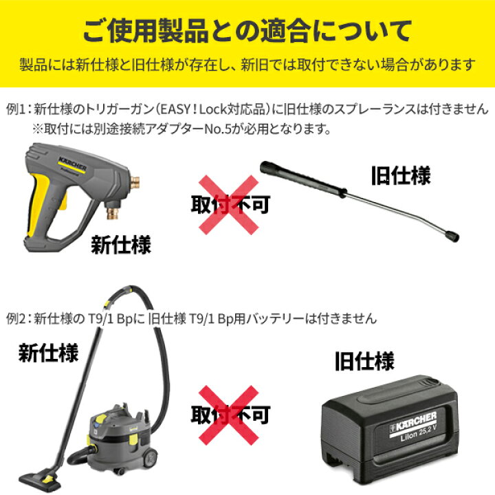 楽天市場】ケルヒャー KARCHER トリガーガン 組込タイプ 4.775-463.0  