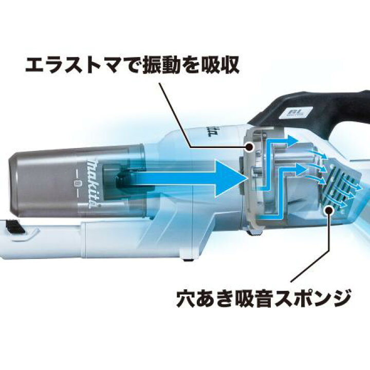 楽天市場】マキタ 紙パック式 充電ハンディクリーナー CL285FD 掃除機 