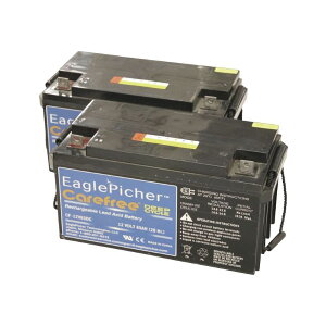 RY Rh CSA-17BX-Sp obe[65Ah E-163-5 [s]