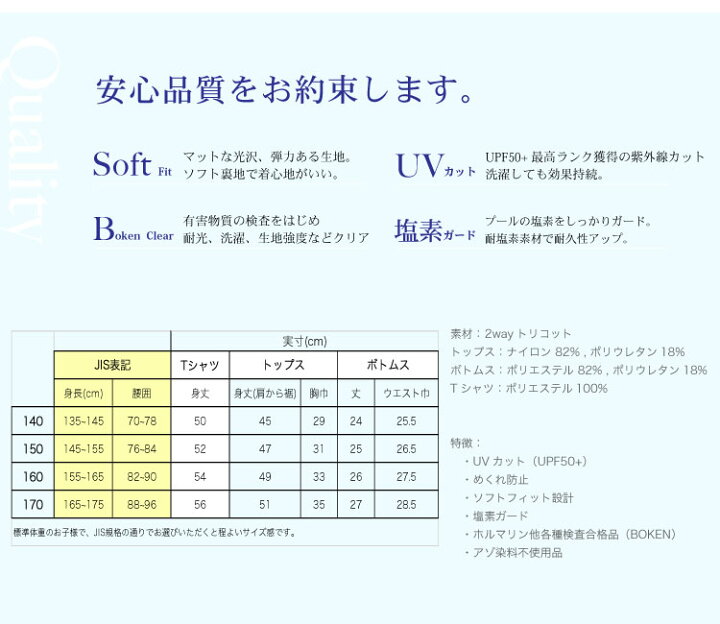 楽天市場 ジュニア水着 女の子 キッズ 水着 Sandia サンディア 水着3点セット 小花柄 Uvカット 140cm 150cm 160cm 170cm めくれ防止 水着 ラッシュガードのcdmストア