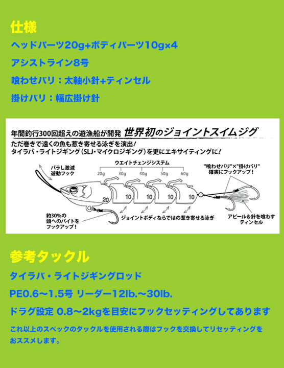 楽天市場 ジギー Jr ジュニア 60g プレミアムカラー Jigggy Jr キャスティング可能 ルアー ジグ ショアジギ 釣り 釣り針 タイラバ ライトジギング Slj オンザブルー Cds R