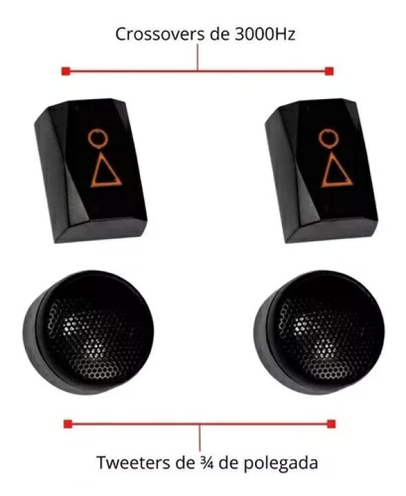 楽天市場】新商品！！！JBL 62VMS80 セパレート キット カースピーカー 