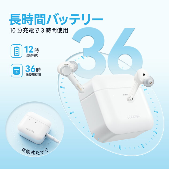 楽天市場】スーパーDEAL 30％ポイントバック Cearvol 集音器 DiamondX1  