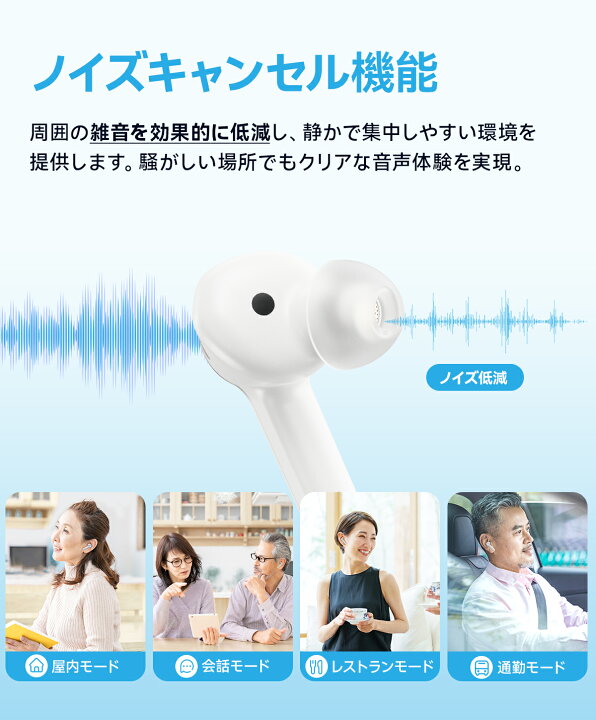 楽天市場】スーパーDEAL 30％ポイントバック Cearvol 集音器 DiamondX1 