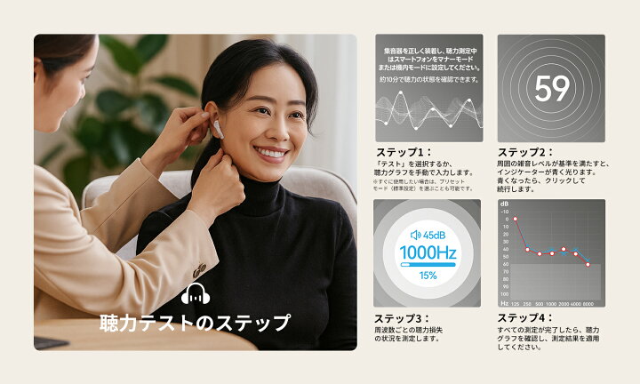 楽天市場】特別価格 Cearvol 集音器 DiamondX1 Bluetooth5.3 高齢者 