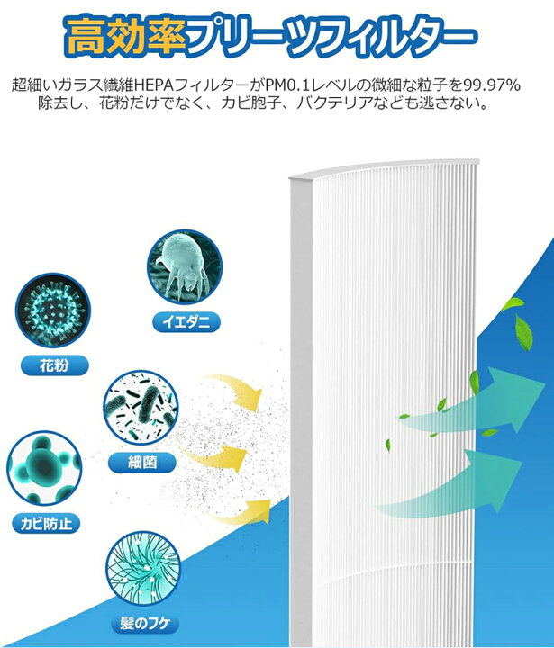 楽天市場】「あす楽対応可」 ☆5%クーポン＆5倍ポイント☆ CZ-SAF14 