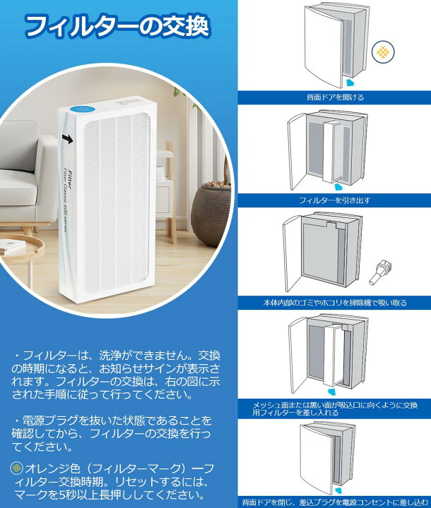 楽天市場】☆10日まで～5%OFFクーポン利用☆ 【品番：BLUEAIR 400 