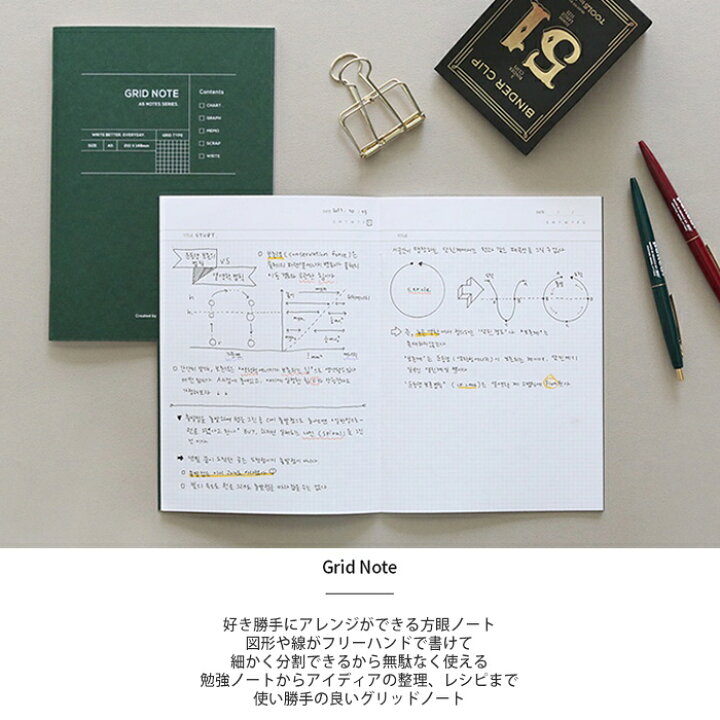 楽天市場 Funnymade Hello I Am Note A5 ノート メモパッド メモ帳 ラインノート 事務用品 雑貨 文具 メモ帳 システム手帳 リフィル 横開き 罫線 無地ノート ウィークリー アンスリー フリーノート グリッド 方眼 コンパクト 小さい ダイアリー Ol Cee Cloud
