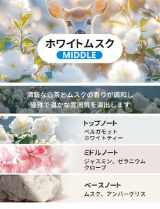 CEENIU   L A}fBt[U[y͋CCgE6eʁEON/OFFzoj̍iVelvet Vanilla) CF3 ԗpF gC  p Car