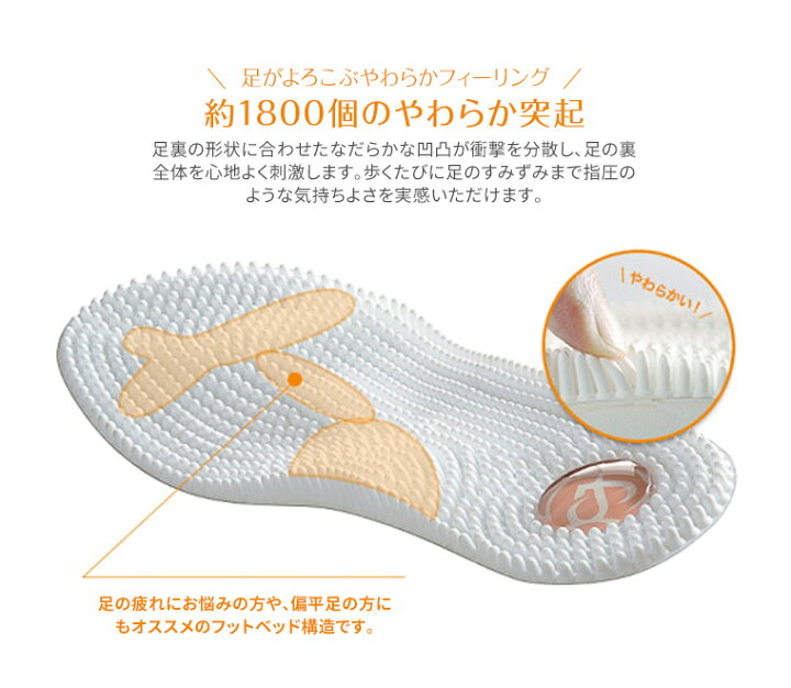 楽天市場】ナースシューズ 疲れにくい レディース 白 バックストラップ 突起 健康サンダル 足裏マッサージ 軽量 オープントゥ 蒸れにくい ナースサンダル 脱げない 医療 病院 歩きやすい 看護師 介護士 オフィス OL 受付 ブラック ピュアウォーカー ヘルス 7608 送料無料 ... 楽天市場】ナースシューズ 疲れにくい レディース 白 バックストラップ 突起 健康サンダル 足裏マッサージ 軽量 オープントゥ 蒸れにくい ナースサンダル 脱げない 医療 病院 歩きやすい 看護師 介護士 オフィス OL 受付 ブラック ピュアウォーカー ヘルス 7608 送料無料 ...