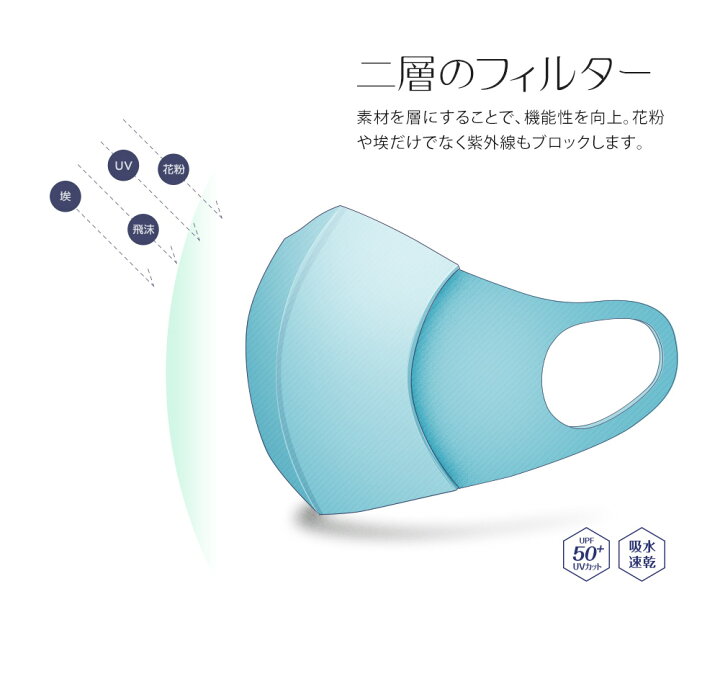 楽天市場】抗ウイルス マスク 洗える 日本製 ウレタン 抗菌 防臭 吸湿速乾 UVカット スポーツマスク メッシュマスク エアロシルバー ウイルス 大人 子供 おしゃれ マスク メンズ レディース キッズ 黒 白 ホワイト ネイビー グレー 小さめ 大きめ : Celeble 楽天市場店 楽天市場】抗ウイルス マスク 洗える 日本製 ウレタン 抗菌 防臭 吸湿速乾 UVカット スポーツマスク メッシュマスク エアロシルバー ウイルス 大人 子供 おしゃれ マスク メンズ レディース キッズ 黒 白 ホワイト ネイビー グレー 小さめ 大きめ : Celeble 楽天市場店