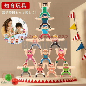 V ςݖ  pYؐ mߋ Ԃ 0 1 2 3 av[gp ؐ wNX C^NeBu wK ߋ v[g Mtg