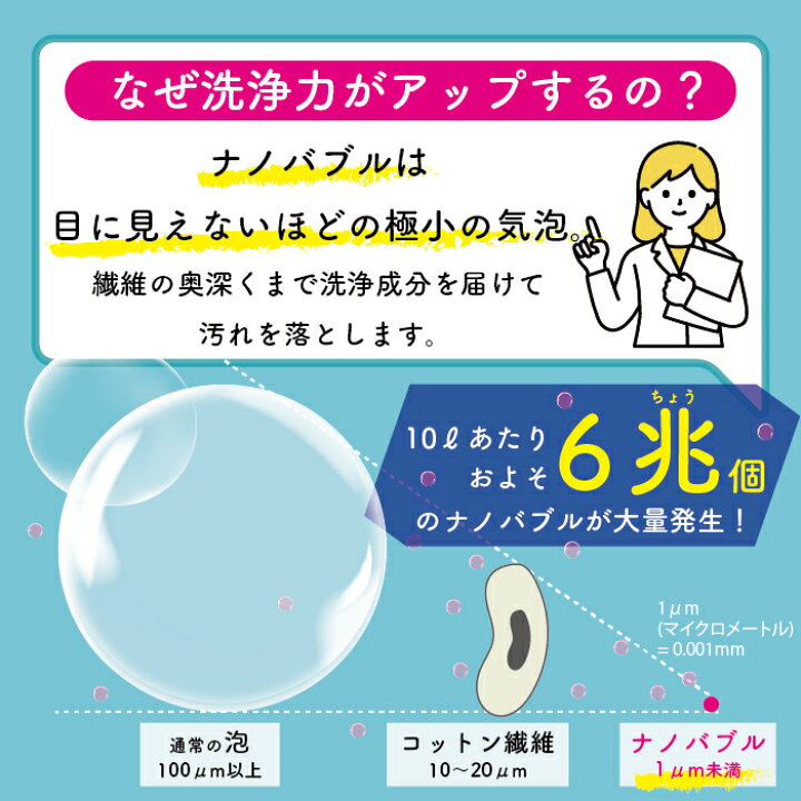 楽天市場】【最強配送】Viva ビバ ナノバブルウォッシュホース 正規品 