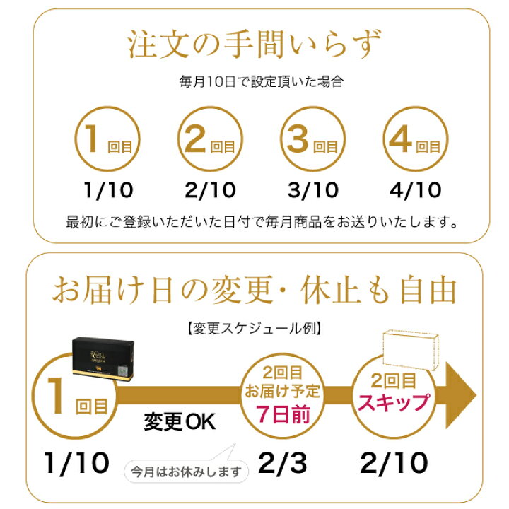 楽天市場】【定期購入 羊プラセンタ60粒 1箱】不朽のサプリ 一度使えば 