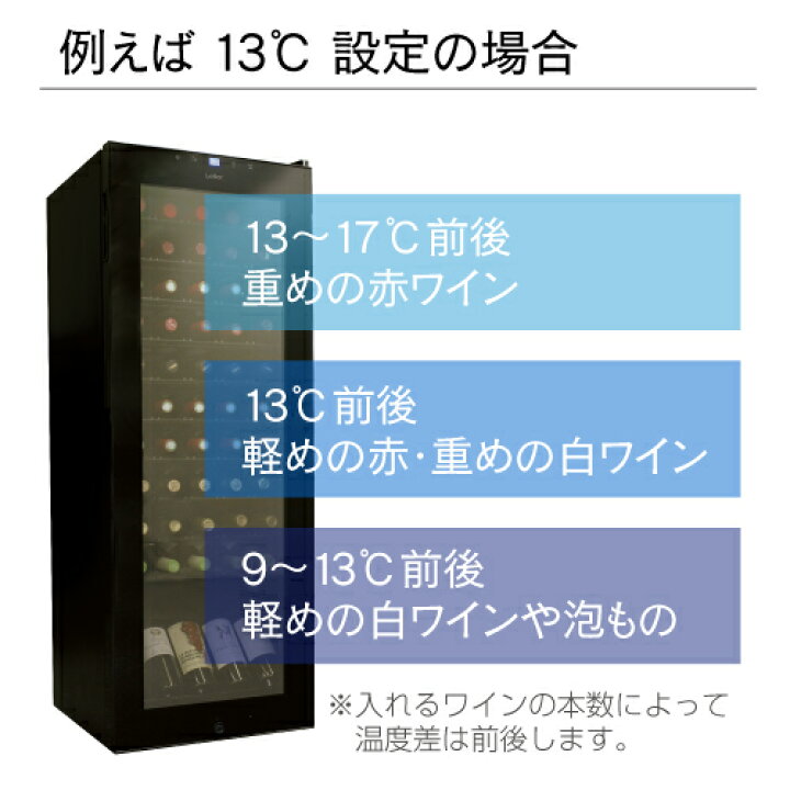 楽天市場】ワイン付☆ワインセラー ルフィエール BASE55(C55SL)55本 