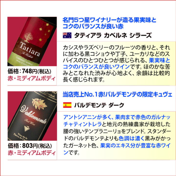 楽天市場】1本あたり570円(税込) 送料無料 赤だけ!特選ワイン12本+2本セット(合計14本) 第194弾 ワイン 赤ワインセット ミディアムボディ 金賞受賞 飲み比べ RSL : ワイン&ワインセラー セラー専科 楽天市場】1本あたり570円(税込) 送料無料 赤だけ!特選ワイン12本+2本セット(合計14本) 第194弾 ワイン 赤ワインセット ミディアムボディ 金賞受賞 飲み比べ RSL : ワイン&ワインセラー セラー専科