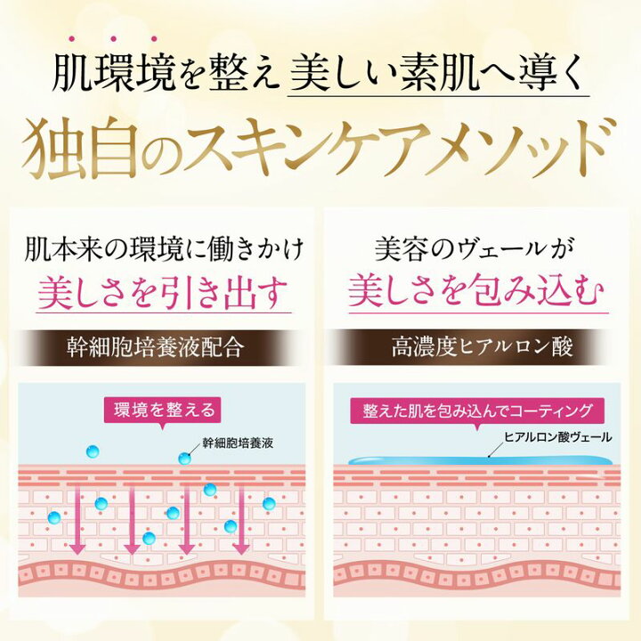 楽天市場】|12/4-楽天SS最大58%OFF大ｾｰﾙ|【 ヒト幹細胞 クリーム 