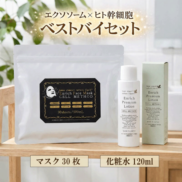 【9/4-最大50%OFF大ｾｰﾙ】【セルメソッド】ヒト幹細胞 BEST BUYセット 化粧水 120ml フェイスマスク 30枚 人幹細胞 保湿化粧水 スキンケア フェイスケア ヒト 幹細胞 コスメ ヒト幹細胞培養液  フェイスシート 美容パック コフレセット  顔パック フェイスパック