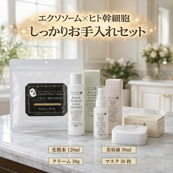 【9/4-最大50%OFF大ｾｰﾙ】【セルメソッド】 ヒト幹細胞 しっかりお手入れセット 化粧水 120ml+ 美容液 30ml+ クリーム 30g+ フェイスマスク 30枚 スキンケアセット プレゼント ギフト 人幹細胞 セット エイジングケア シワ たるみ ハリ シミ 乾燥肌 コフレセット