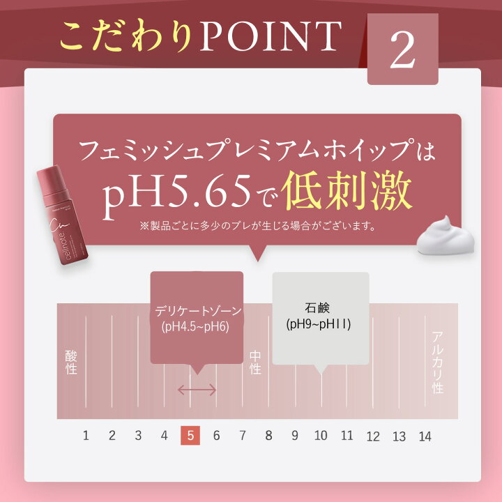 楽天市場】【公式】cellnote.FeMish Premium WHIP 150ml アロマ 