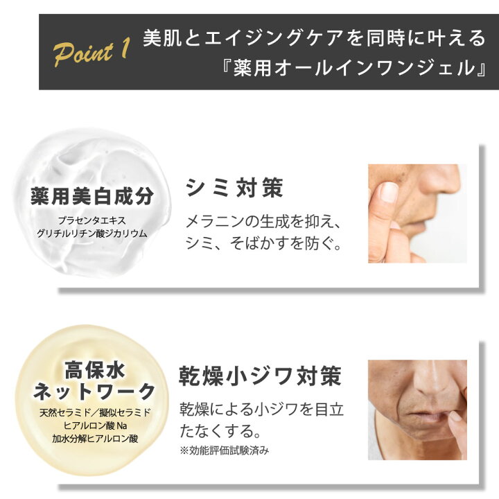 楽天市場】＼Monomax最優秀賞／ 男性用 セシャロオム ミネラルクレイ 