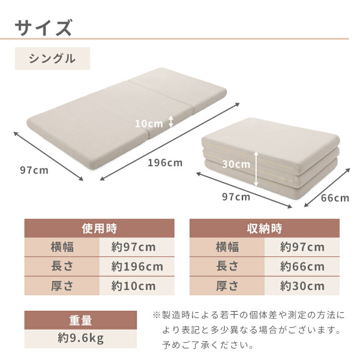 楽天市場】マットレス シングル 丸いフォルムの5層構造 三つ折り 