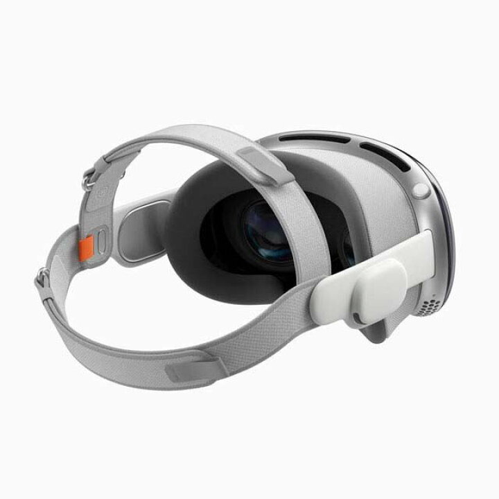 楽天市場】Apple Vision Pro【 新品 送料無料 グローバル版  