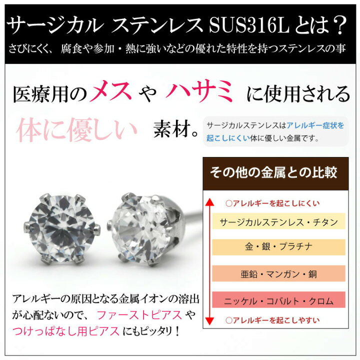 楽天市場 ゆうパケット送料無料 ピアス ゴールド ニッケルフリー ステンレス ジルコニア Sus316l サージカルステンレス ラインストーン アレルギー 金属アレルギー 対策 キラキラ クリスタル キュービックジルコニア 金属アレルギー センフィル
