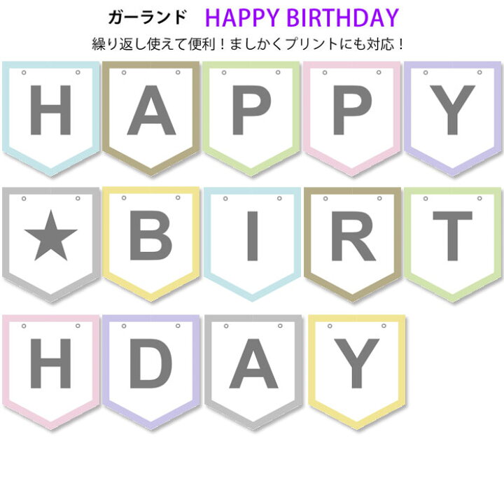 楽天市場 ガーランド Happy Birthday 誕生日 使い終わったらましかくプリントを入れて飾ろう 送料無料 写真のセントラル 楽天市場店
