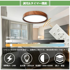 yN12%OFFN[|zledV[OCg 6 ؖڒ F dF 铔  Hsv Rt Ɩ VƖ  邢 ߓd R Ɩ tȒP  Q a Lb`