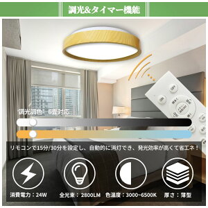 ySi12%OFFN[|zledV[OCg 6 ؖڒ F dF 铔  Hsv Rt Ɩ VƖ  邢 ߓd R Ɩ tȒP  Q a Lb`