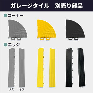 K[W^C K[W}bg K[W GbW IX X