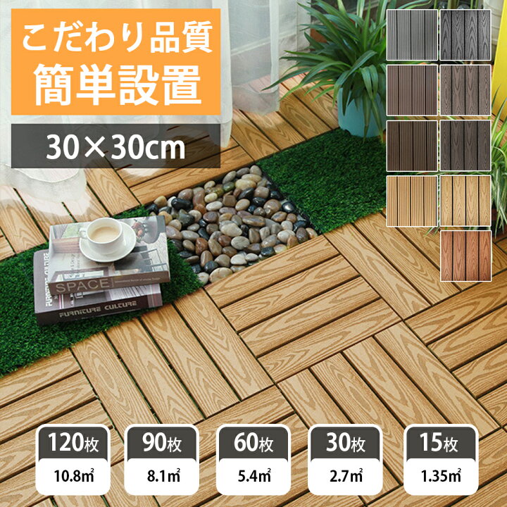 楽天市場】【全品15%OFFクーポン】人工木 ウッドパネル 天然木粉 DIY 