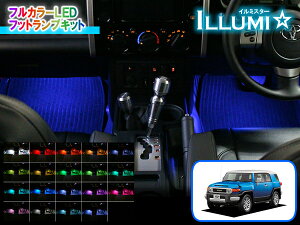 FJN[U[p tJ[LEDtbgvLbgyC~X^[z Ver2.2@tbg Cg [v J[eV Ci[v ArGg  Ԑ Ɩ RGB