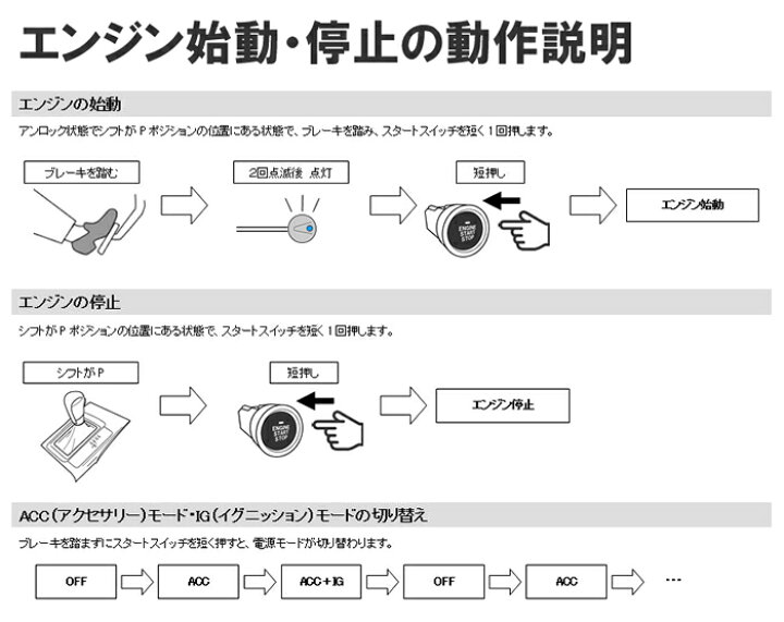 楽天市場】日本製/保証/サポート付き☆ 【1〜8型対応】200系ハイエース 