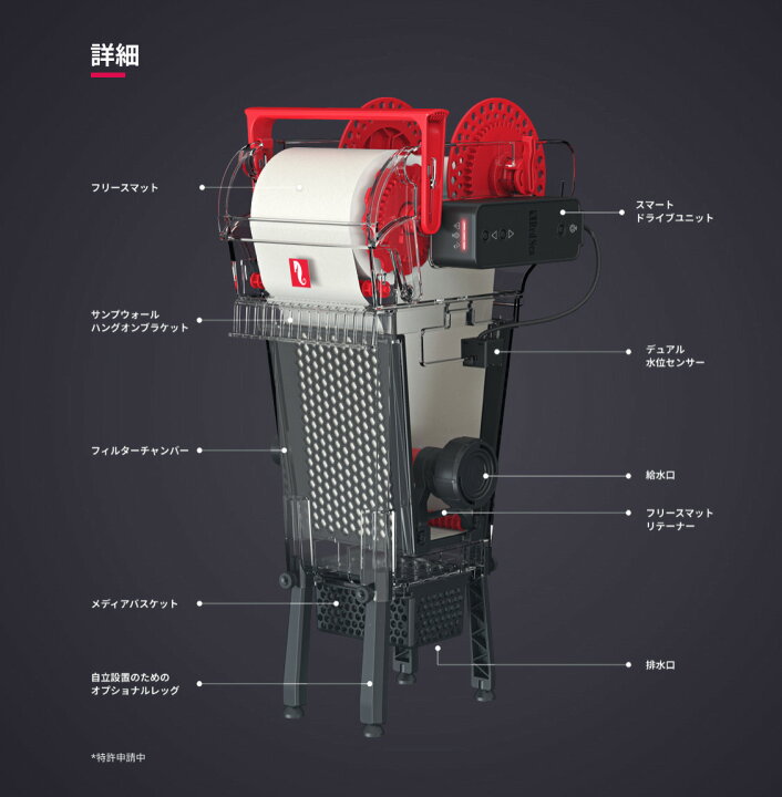 楽天市場】レッドシー リーフマット 500RedSea ReefMat500 : CEPPO WEB 