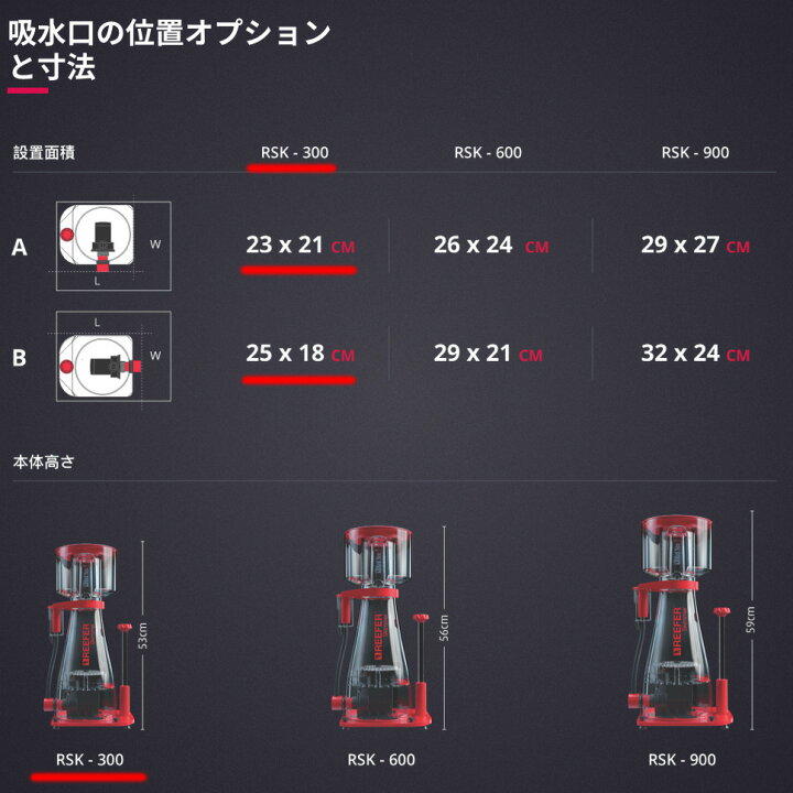 楽天市場】レッドシー REEFER Skimmer 300 AC 50Hz 東日本用 : CEPPO 
