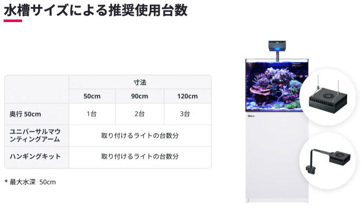 楽天市場】☆SALE10off☆レッドシー ReefLED50リーフLED50 : CEPPO WEB  