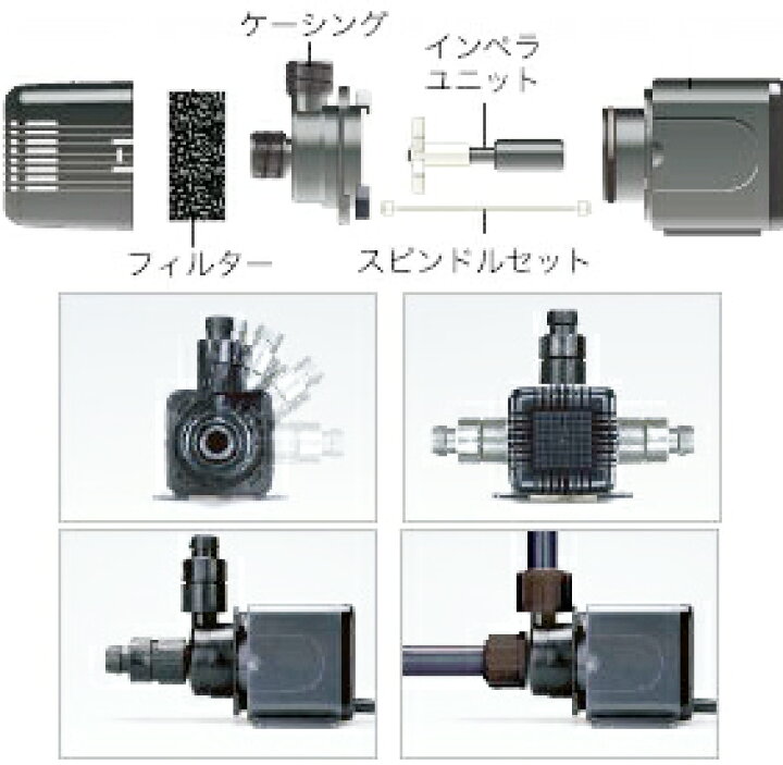 楽天市場】レイシー水陸両用ポンプ RSD-50A 60Hz 西日本用・【お 