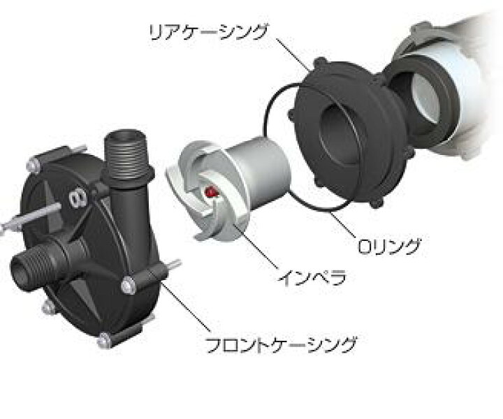 楽天市場】レイシー マグネットポンプ RMD-201 インペラユニット 