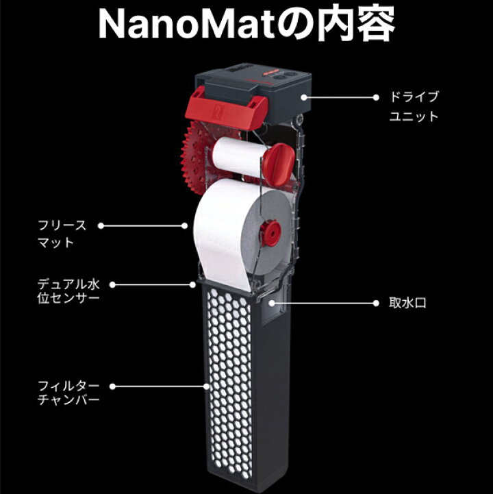楽天市場】RedSea NanoMat ナノマット : CEPPO WEB SHOP