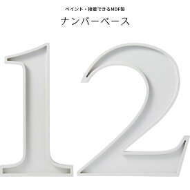 ナンバーオブジェ 壁掛け スタンド 数字 インテリア雑貨【ナンバーベース】