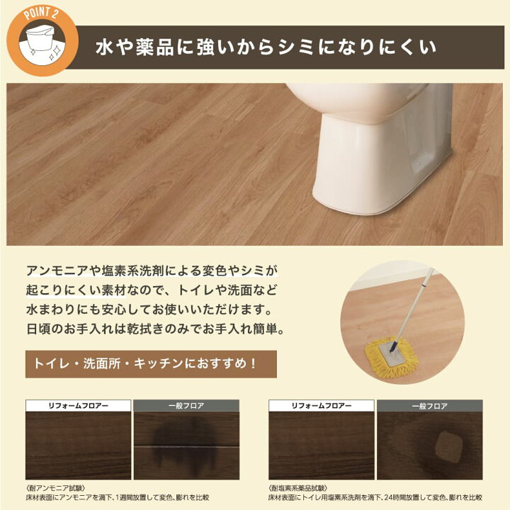 楽天市場】リフォーム用フローリング フロア材 床材 業界最薄 1.5mm厚 