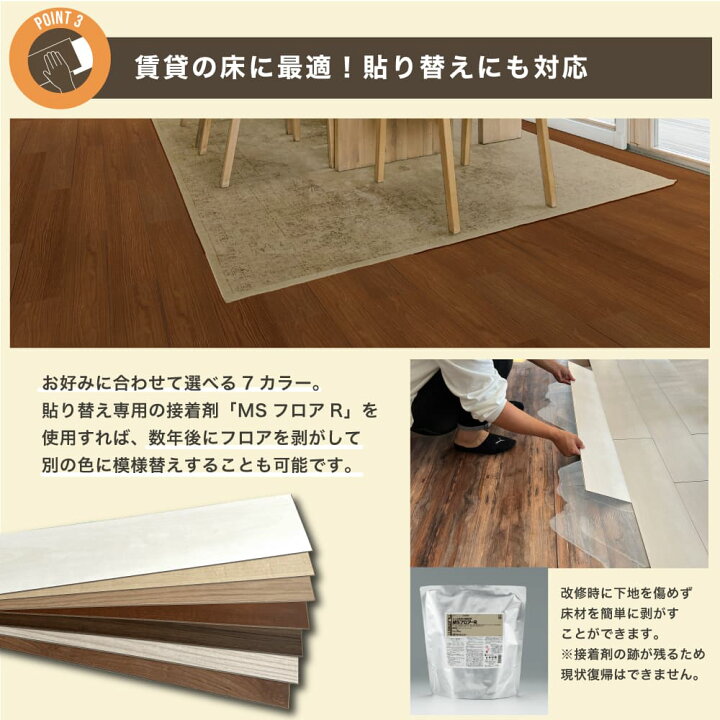 楽天市場】リフォーム用フローリング フロア材 床材 業界最薄 1.5mm厚 