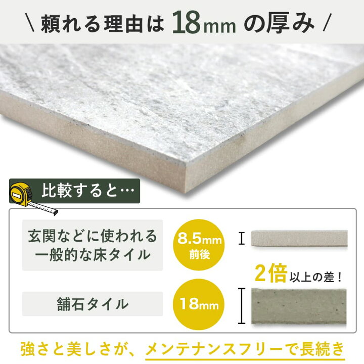 楽天市場】舗石タイル 駐車場タイル 床タイル 防草マット 18mm厚 600 