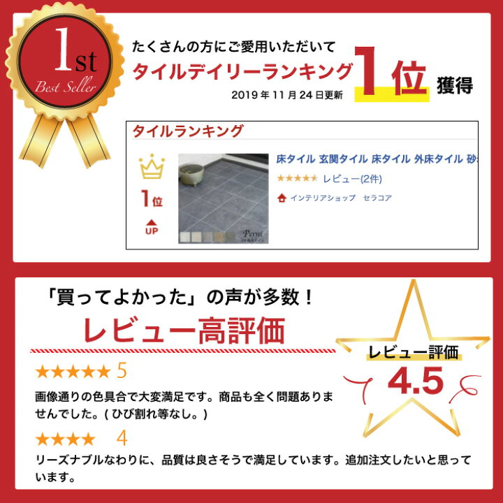 結婚祝い 玄関タイル 外床タイル 天然石調タイル ベランダ 建材 ペルニ 300角 25 ケース 12枚 販売 discoversvg.com