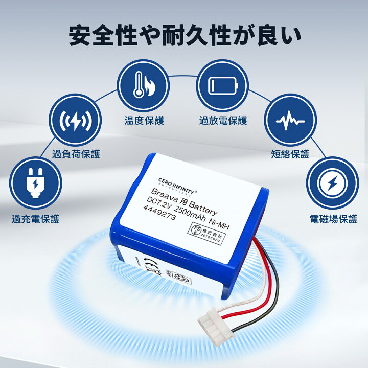楽天市場】【期間限定 5倍】【新品最高で1年間の保証】 Braava 380j 