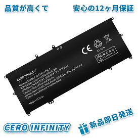 【期間限定 5倍】新品 SONY 2ENA-B01IDT 互換バッテリー【3200mAh 15V】対応用 1年保証 高性能 PSE認証 互換バッテリパック ZCL 2026CL-ZEJP