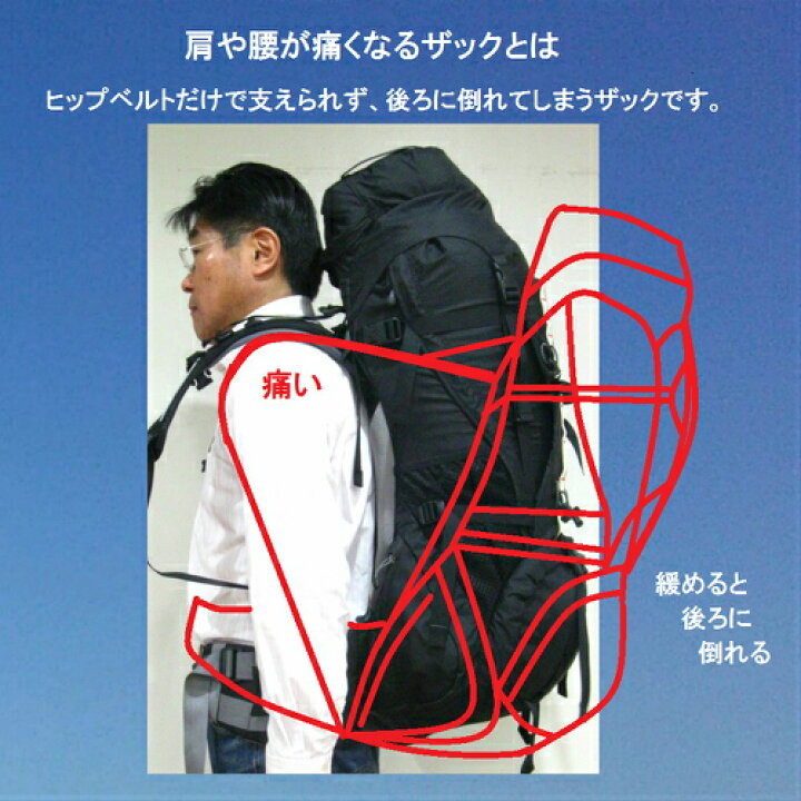 楽天市場】パンサー セロトーレ テント泊用大型ザック、リュックサック 